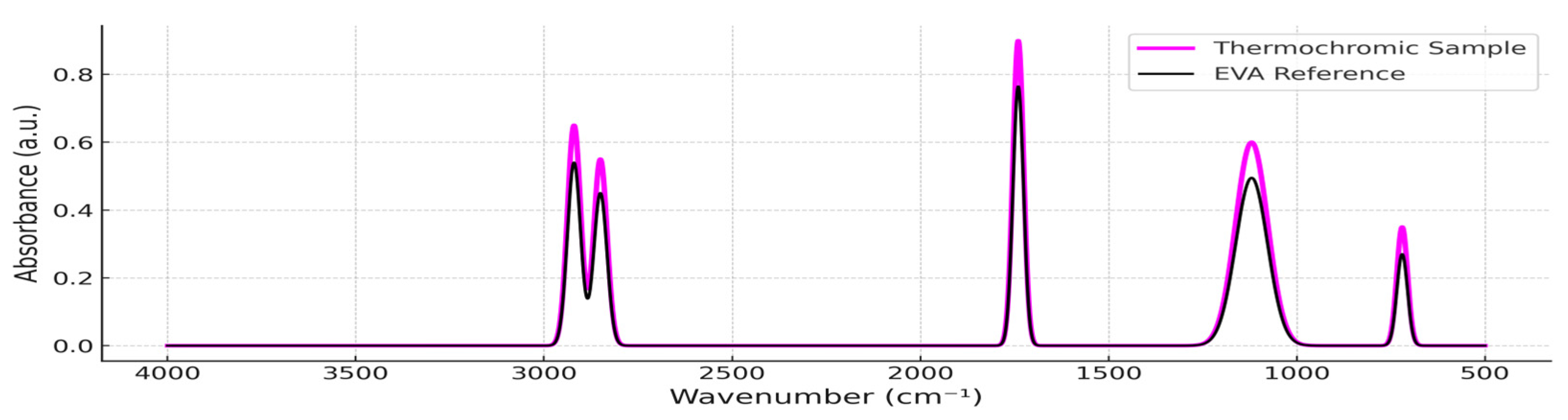 Applsci 15 06039 g003 Applsci 15 06039 g003