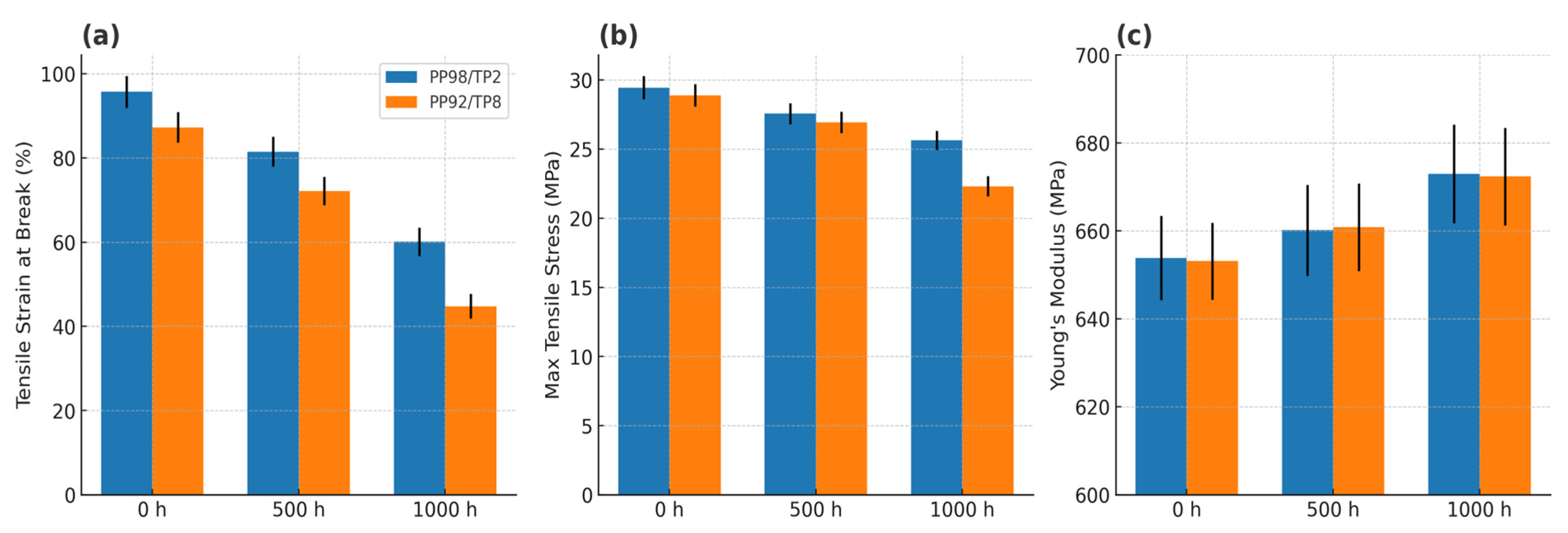 Applsci 15 06039 g007 Applsci 15 06039 g007