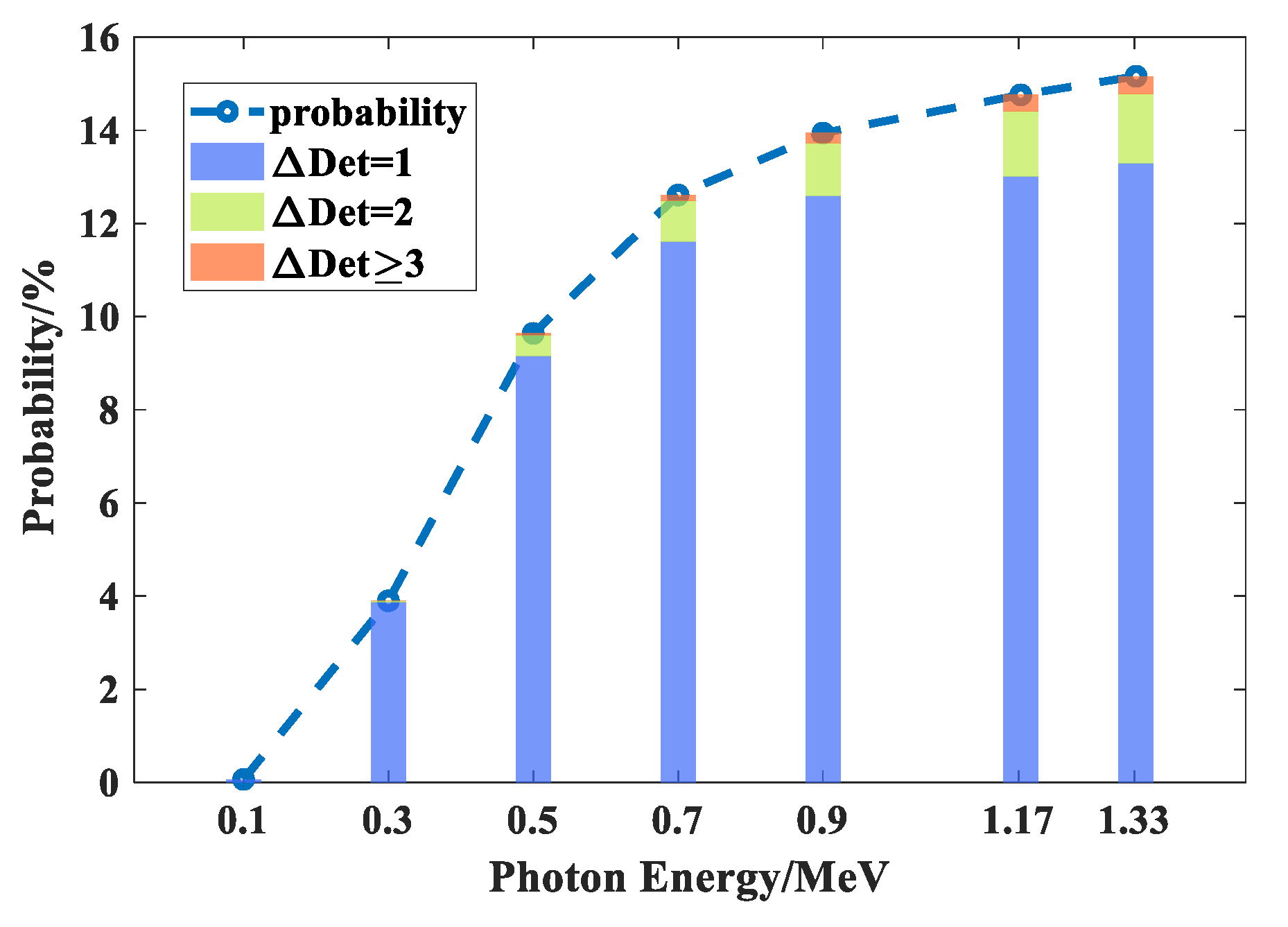 Applsci 15 06050 g001