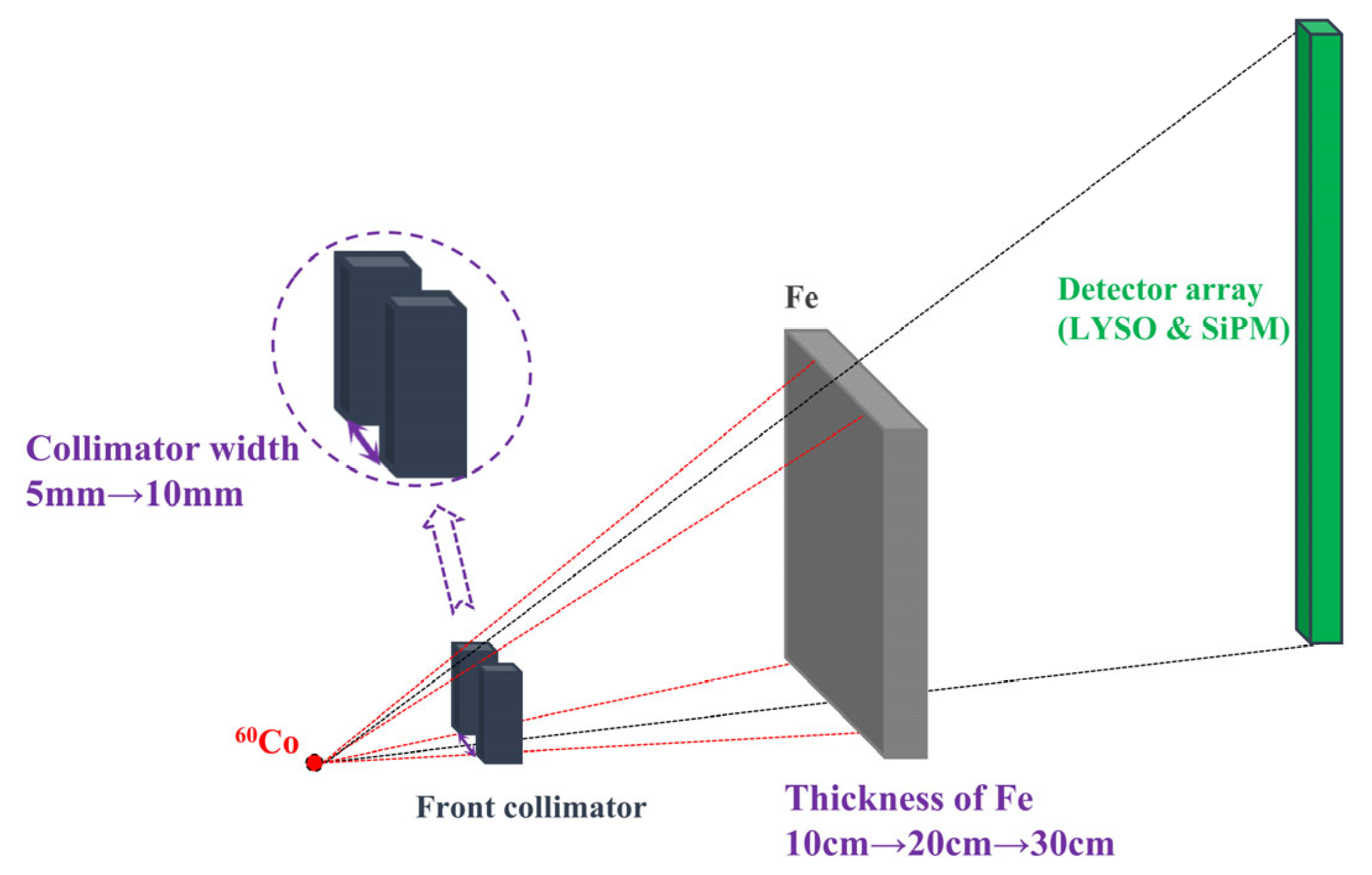 Applsci 15 06050 g002