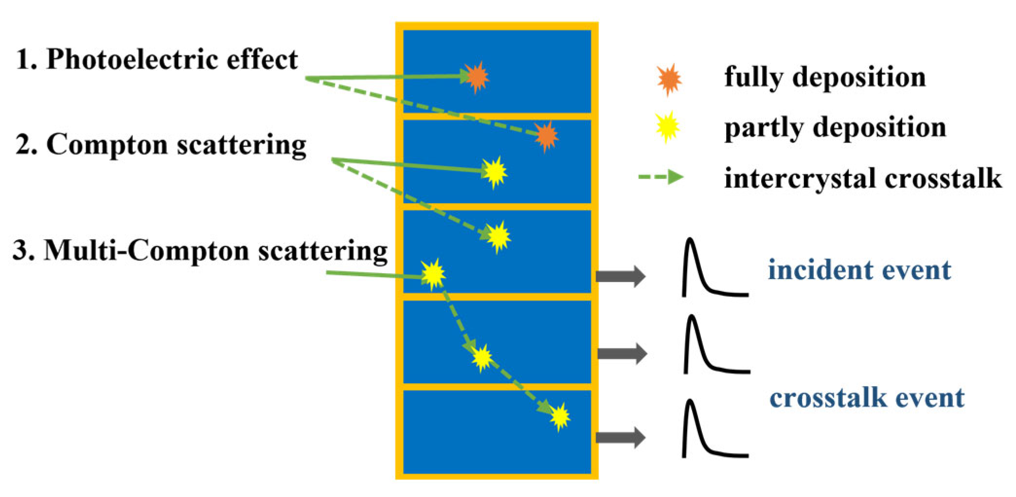 Applsci 15 06050 g005
