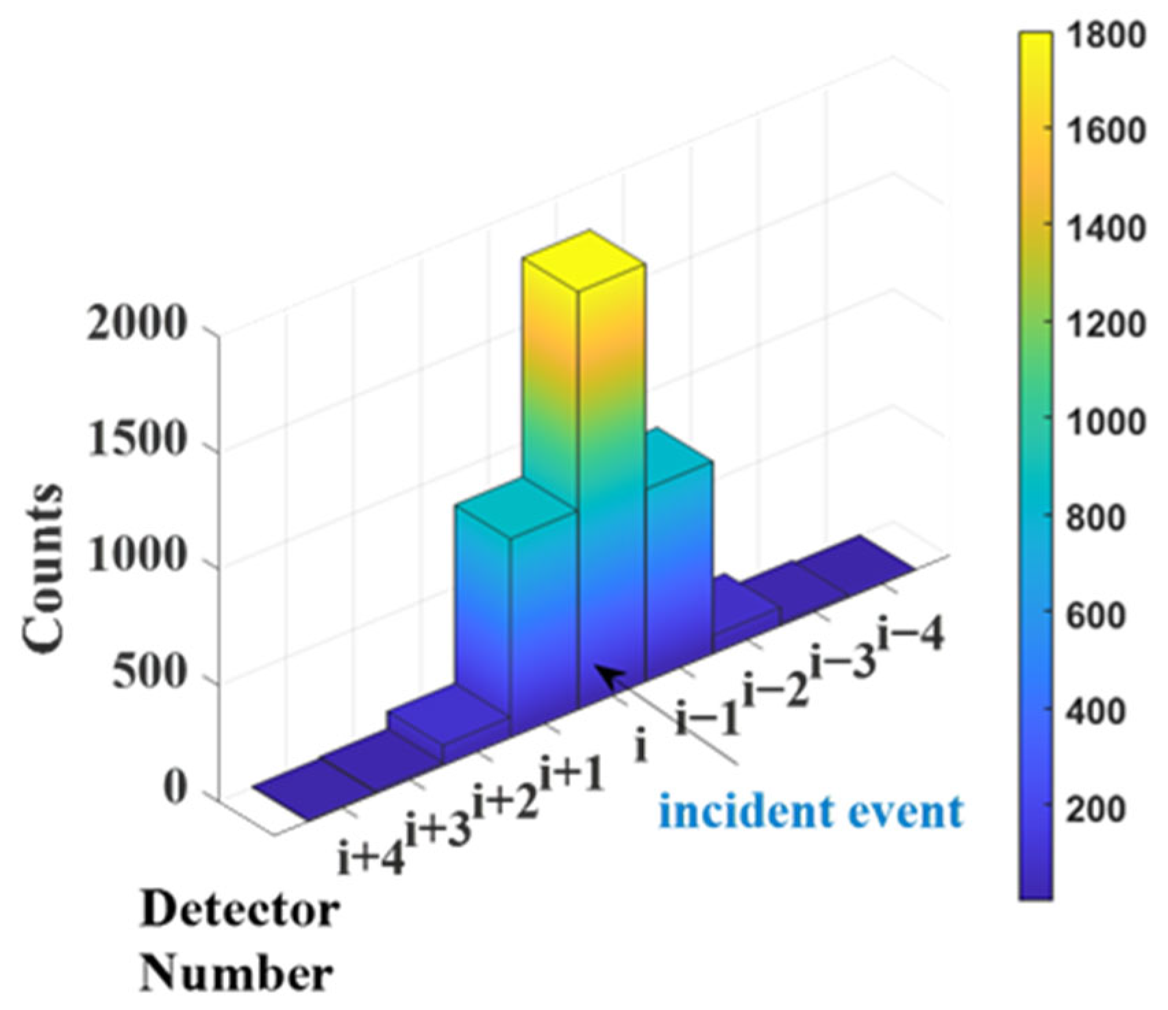 Applsci 15 06050 g008