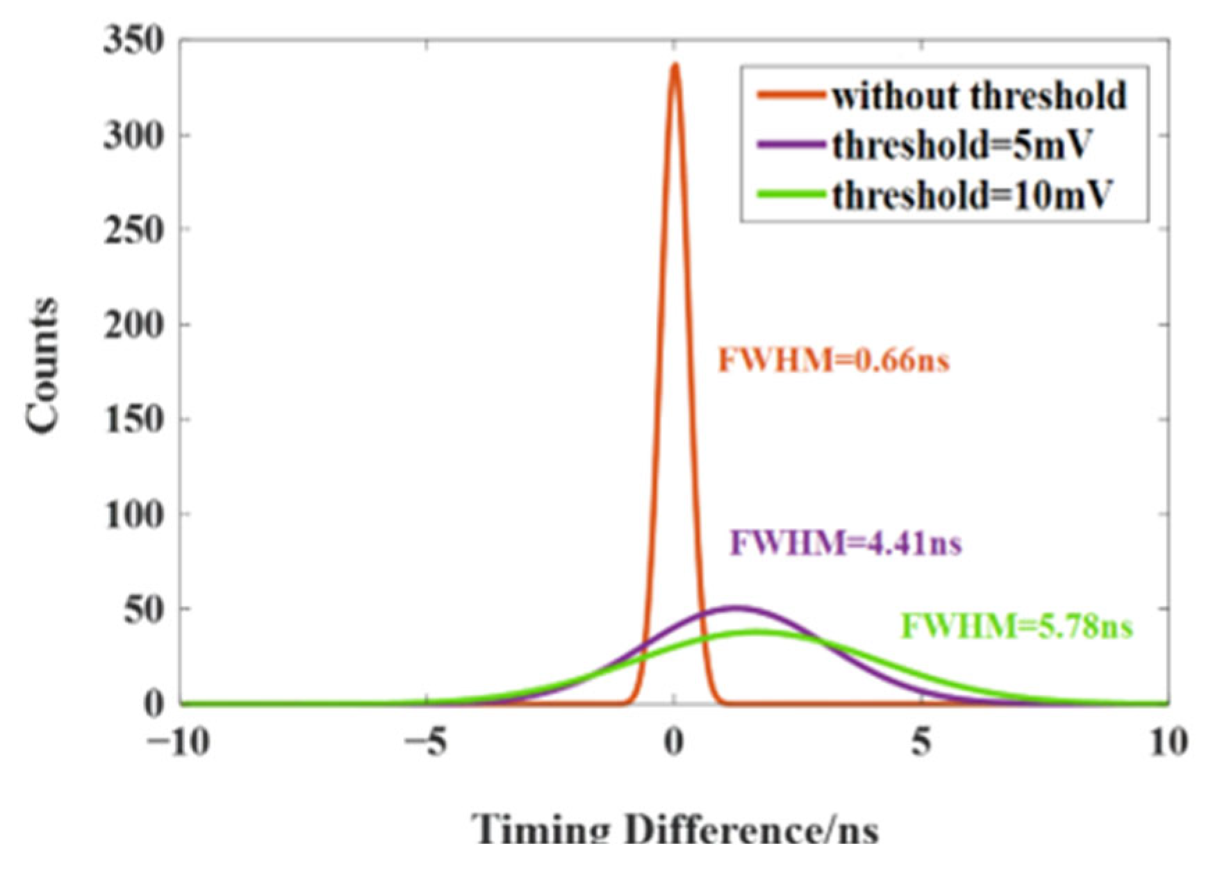 Applsci 15 06050 g009