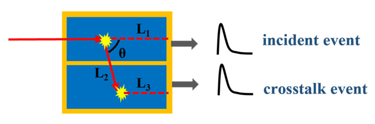 Applsci 15 06050 g010