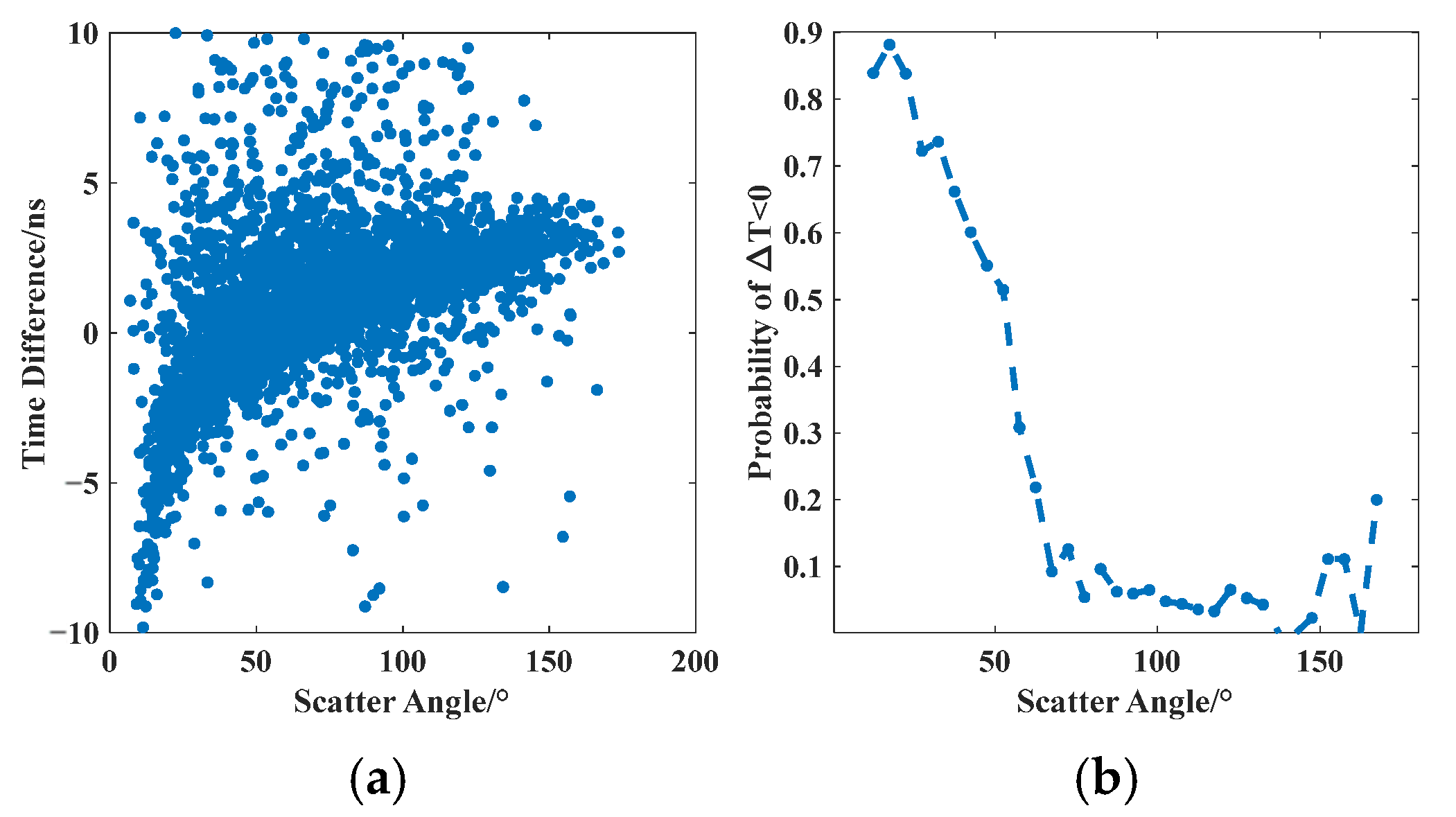 Applsci 15 06050 g011