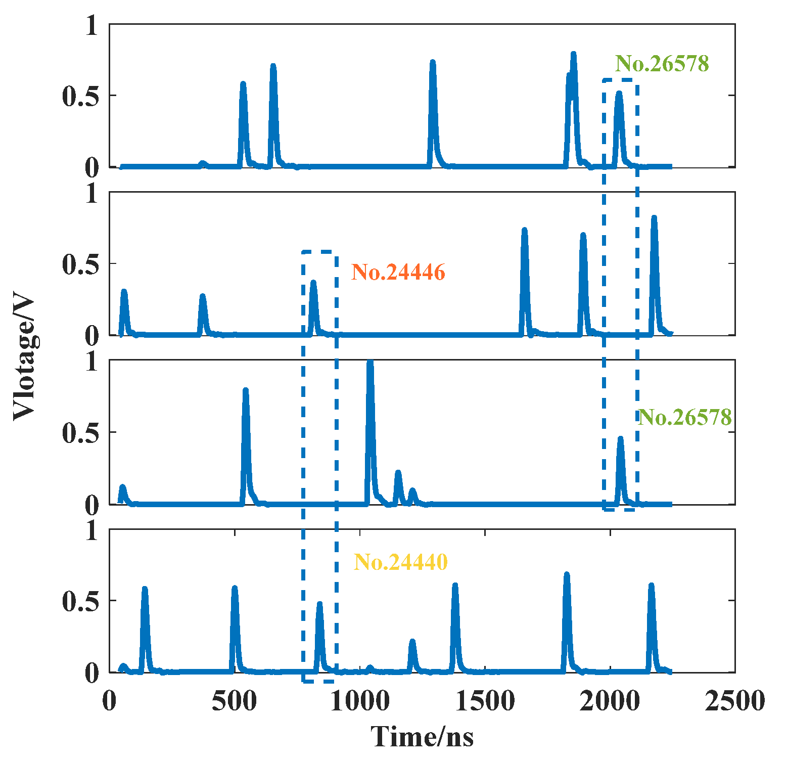 Applsci 15 06050 g012