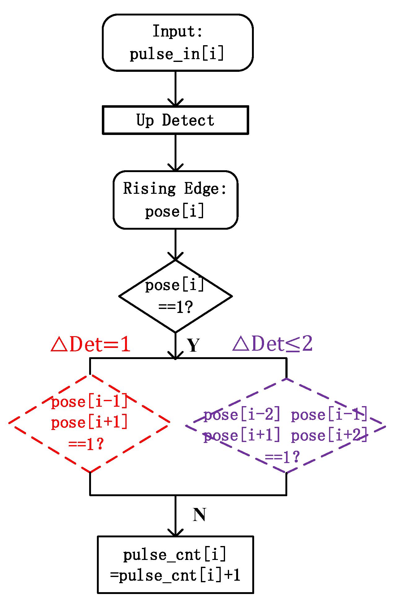 Applsci 15 06050 g013