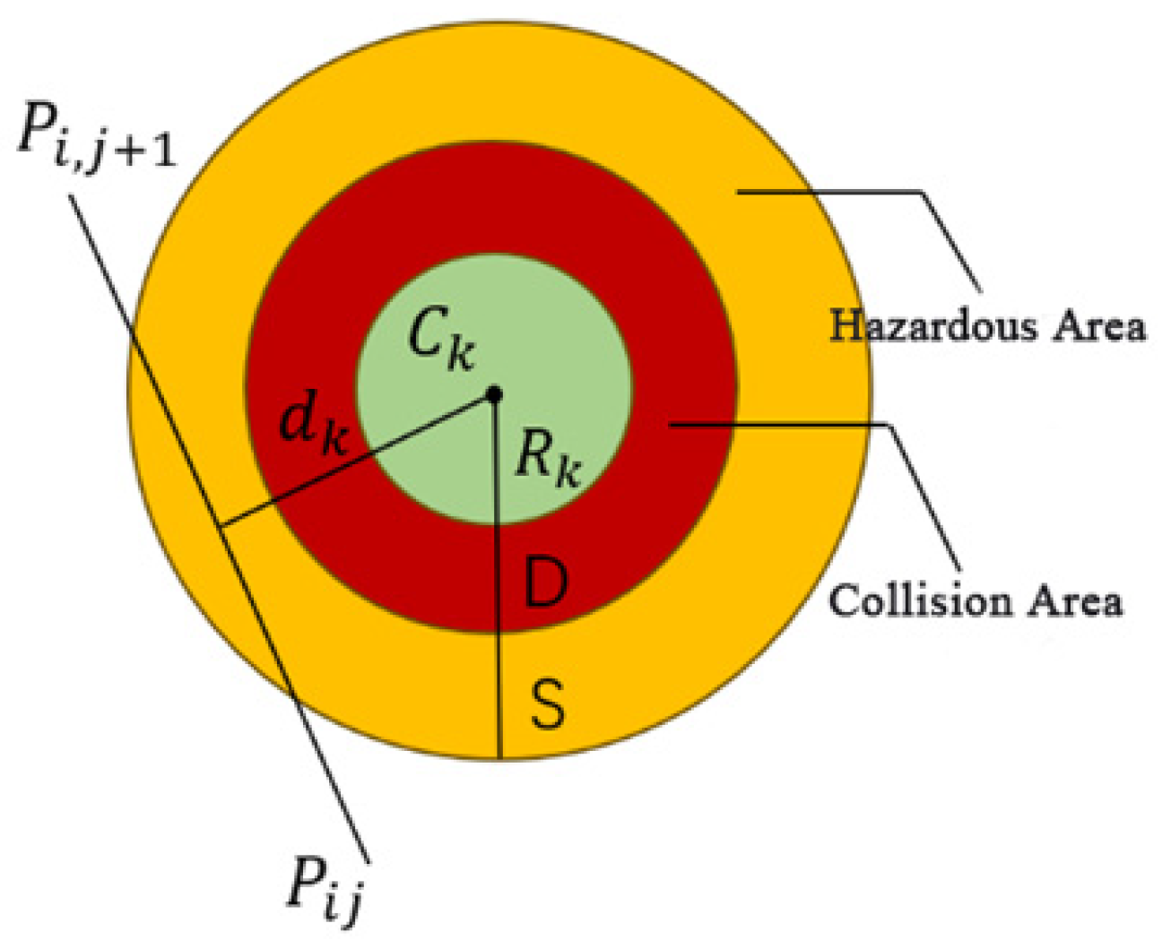 Applsci 15 06064 g001