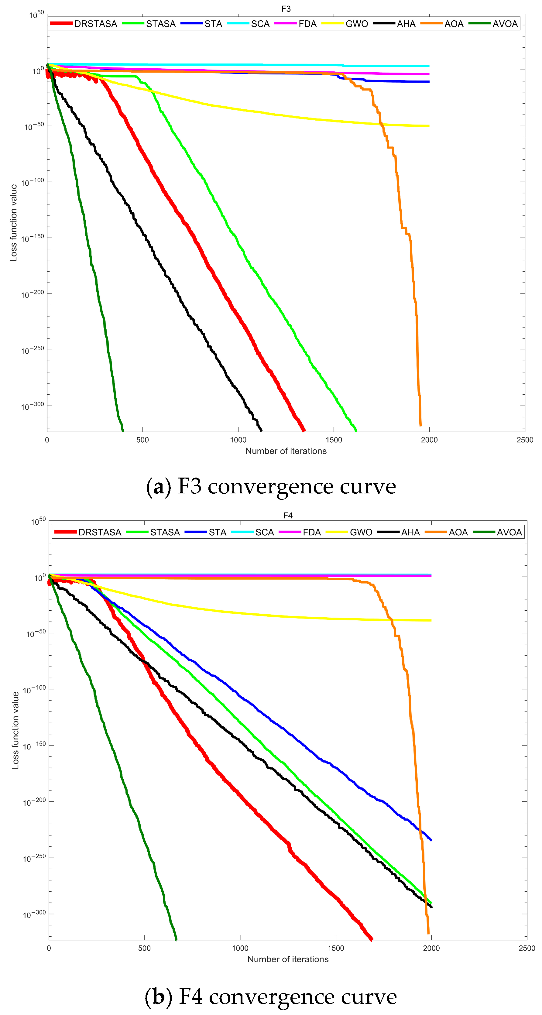 Applsci 15 06064 g004a