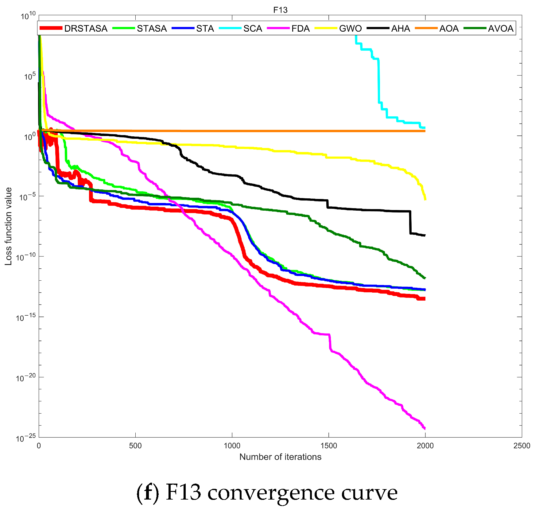 Applsci 15 06064 g004c