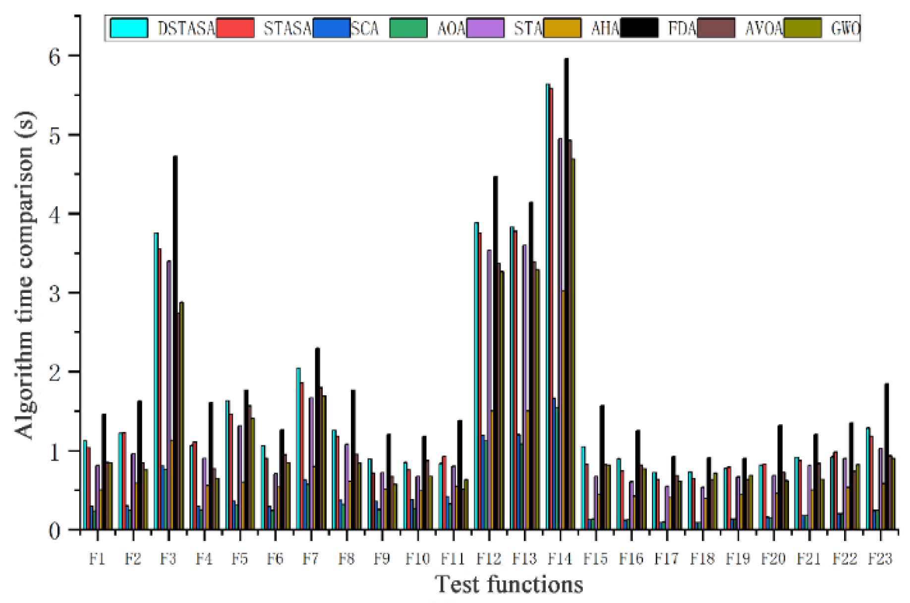 Applsci 15 06064 g005