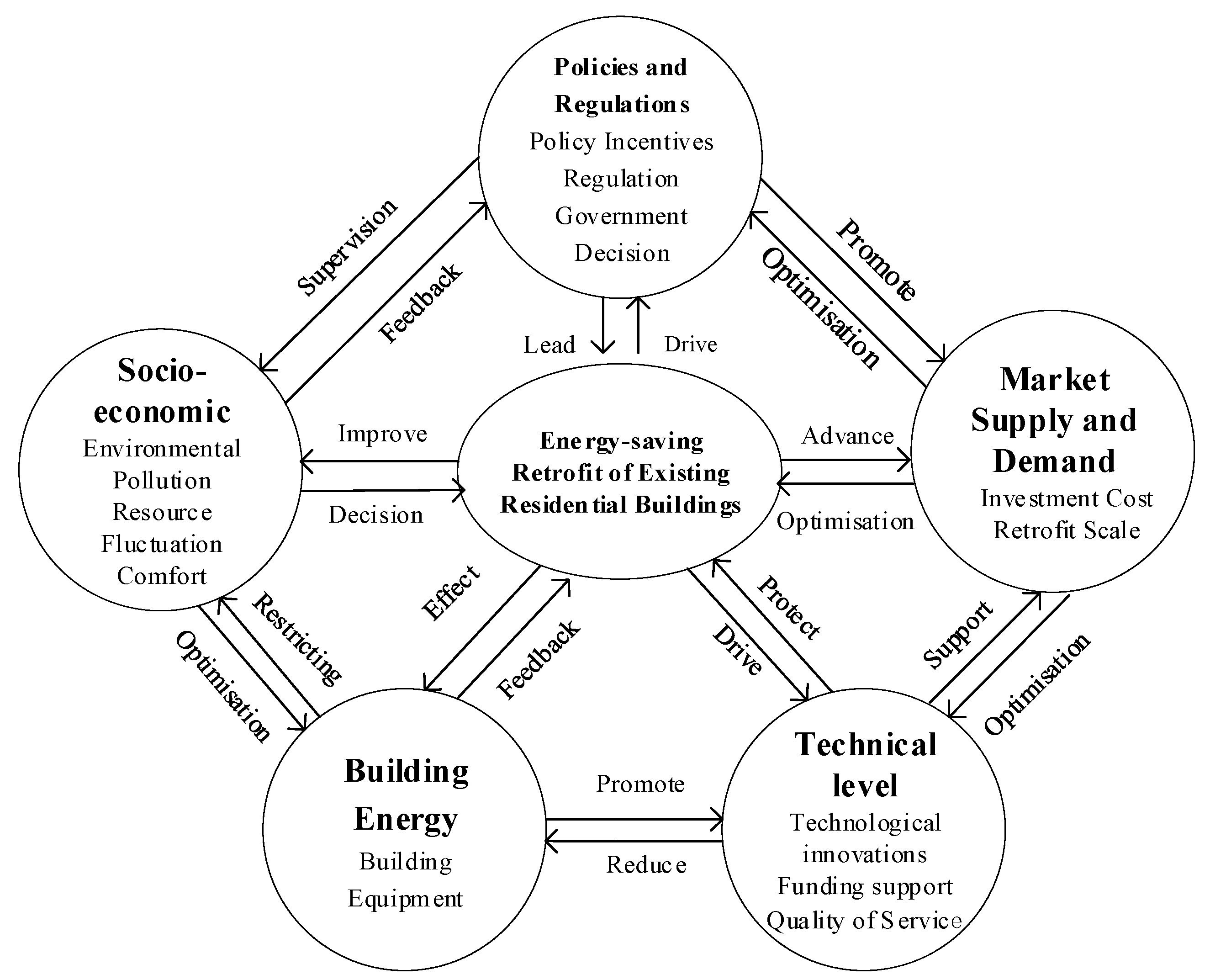 Applsci 15 06072 g001