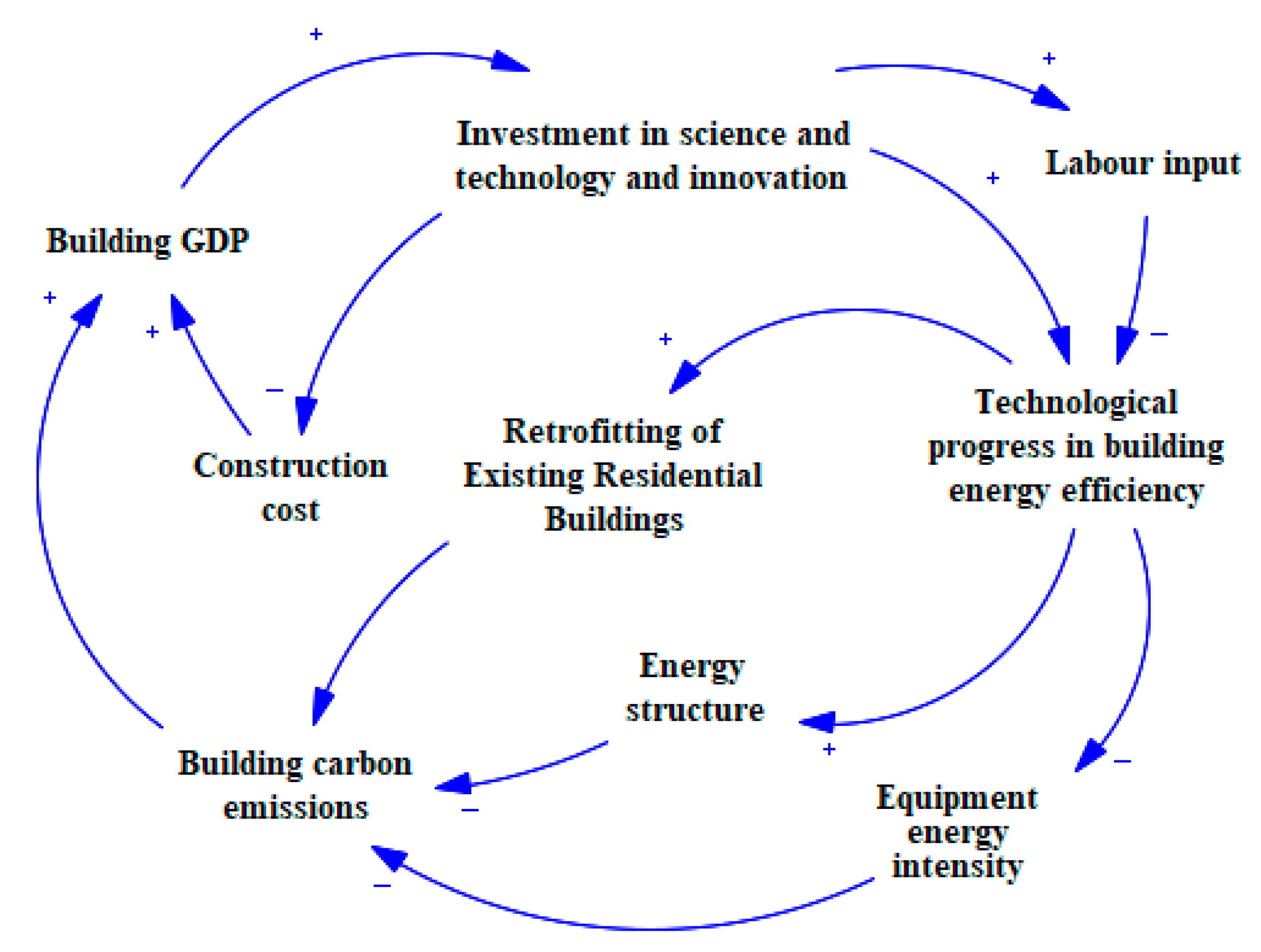 Applsci 15 06072 g003