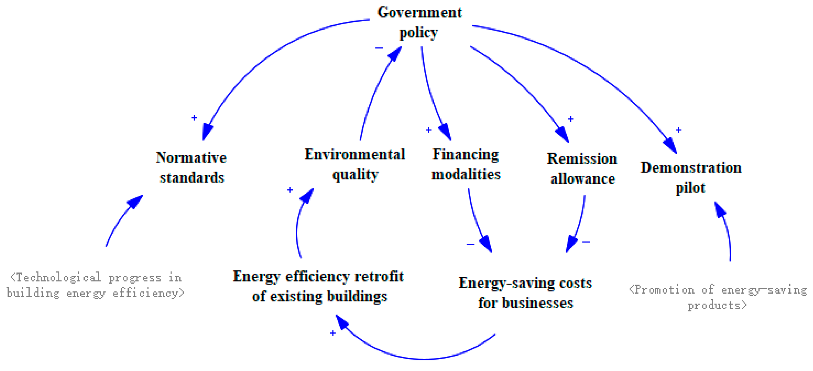Applsci 15 06072 g004