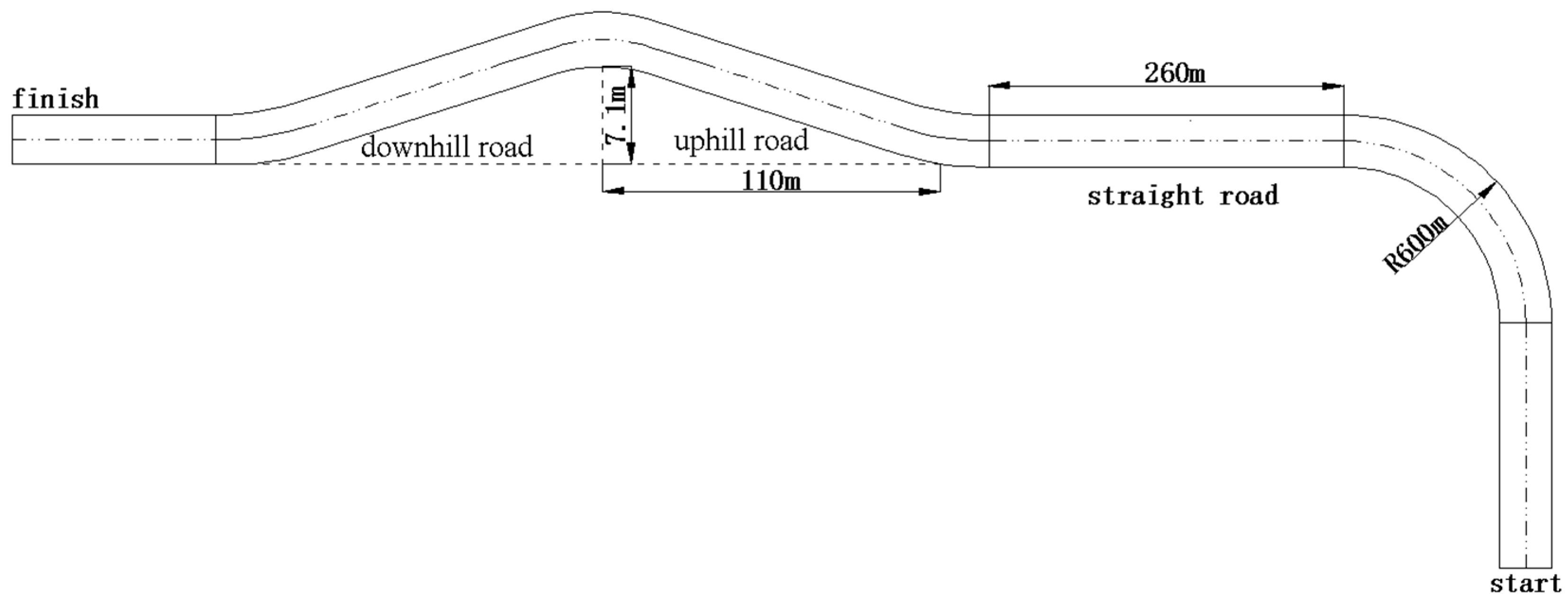 Applsci 15 06076 g001