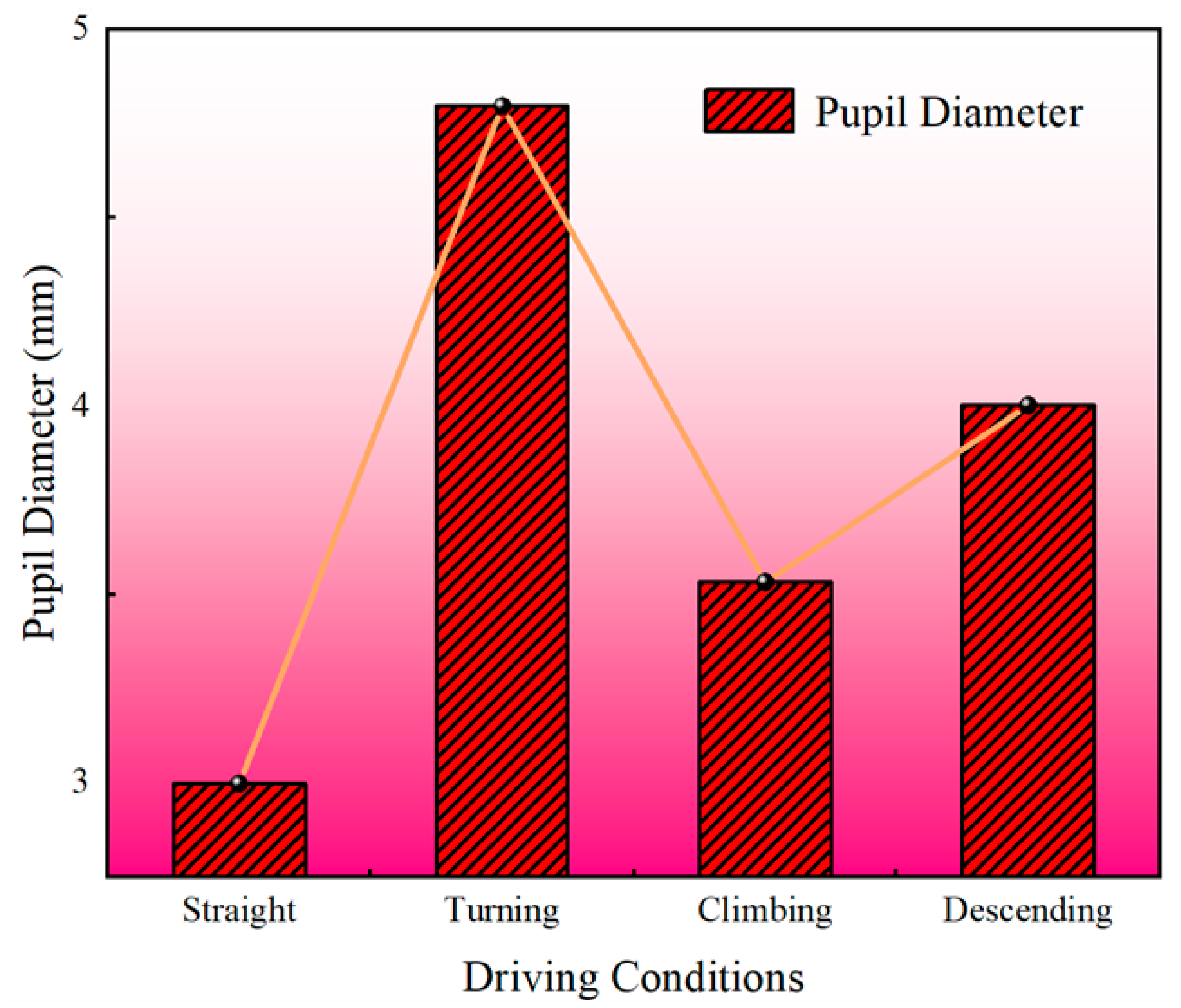 Applsci 15 06076 g004
