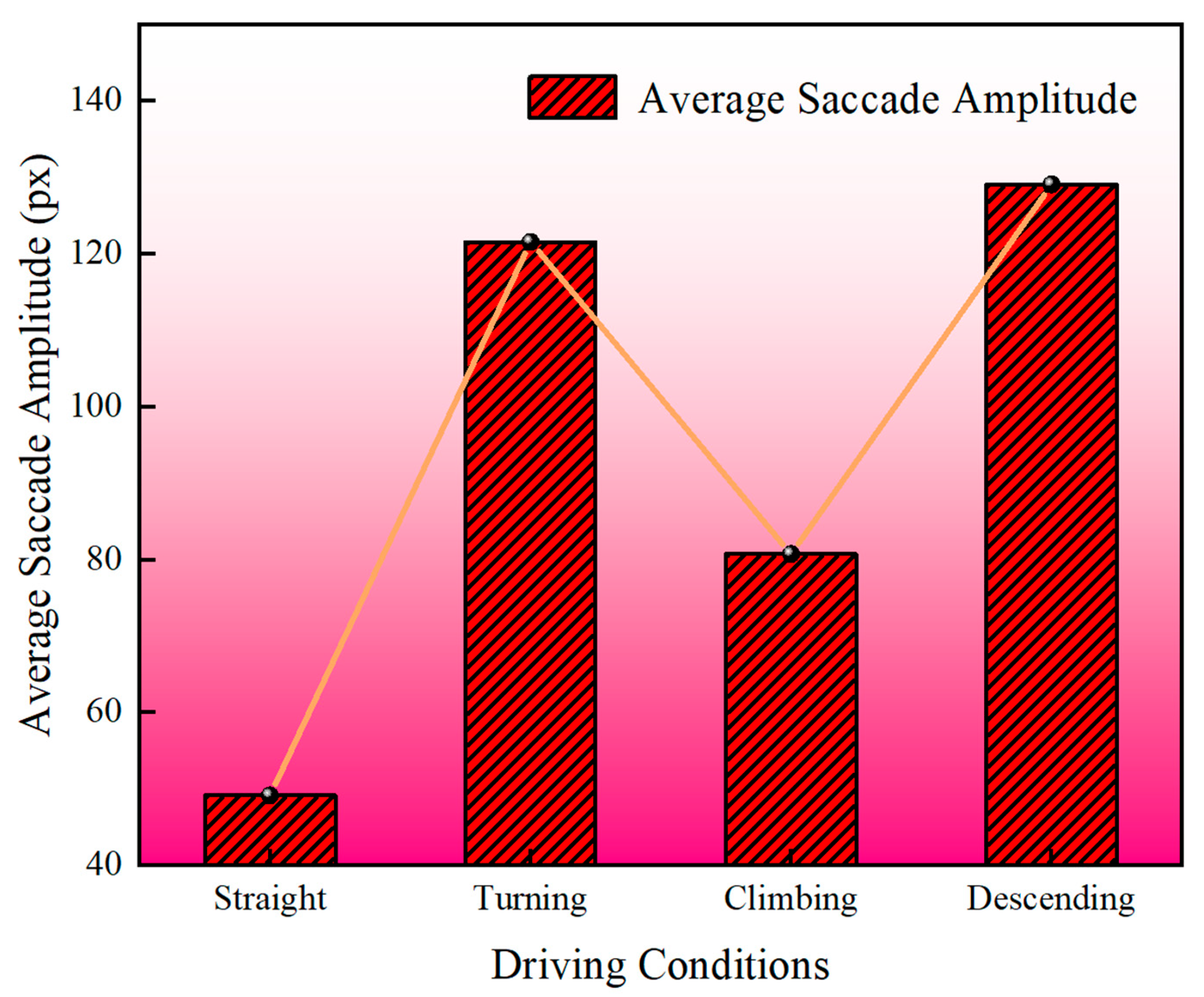 Applsci 15 06076 g005
