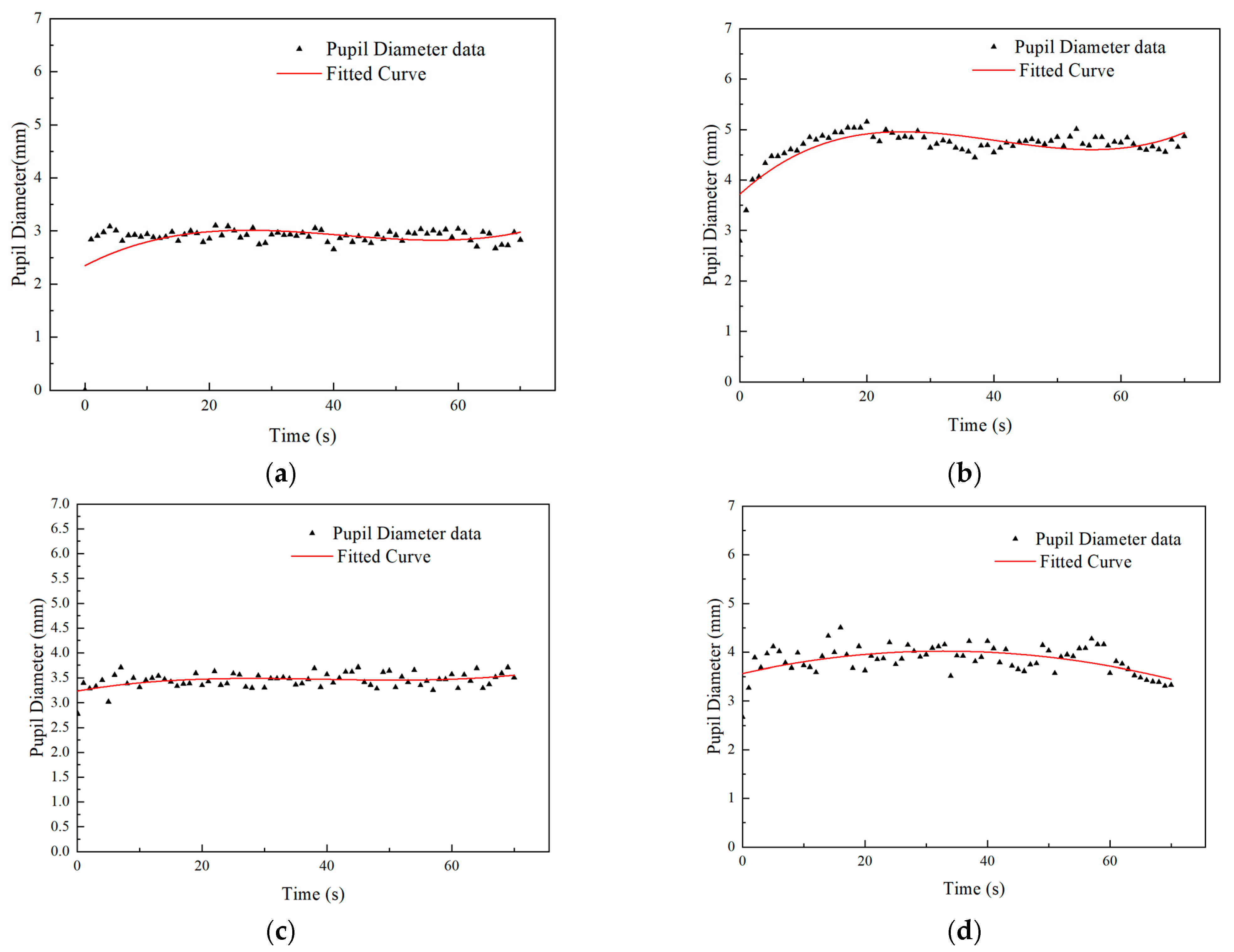 Applsci 15 06076 g007