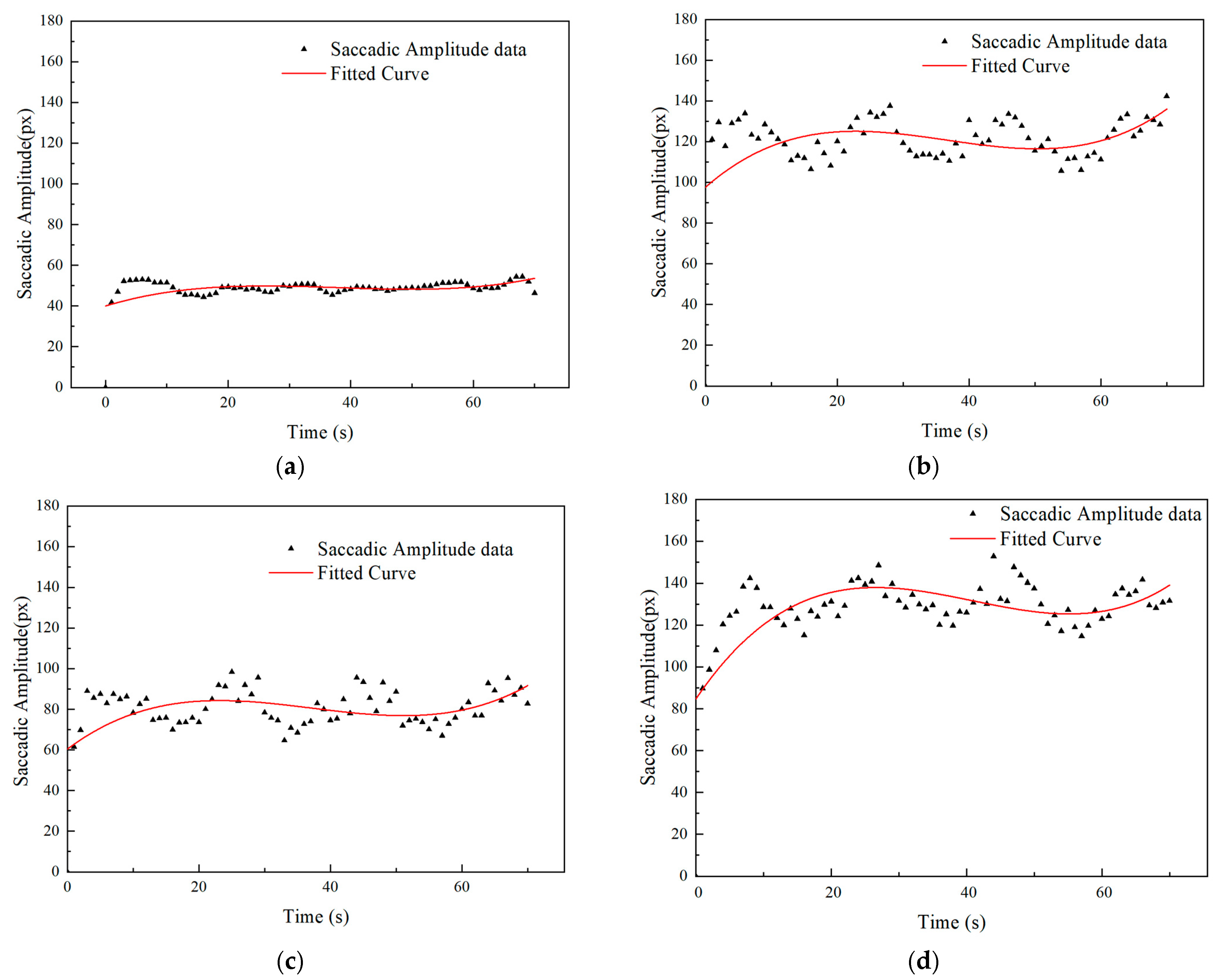Applsci 15 06076 g008