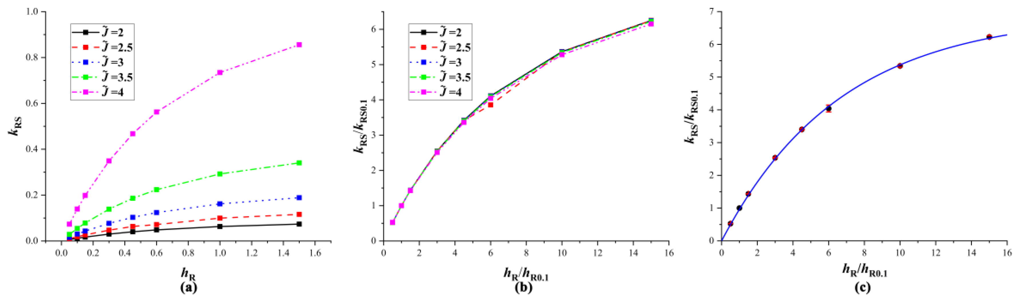 Applsci 15 06083 g004 Applsci 15 06083 g004