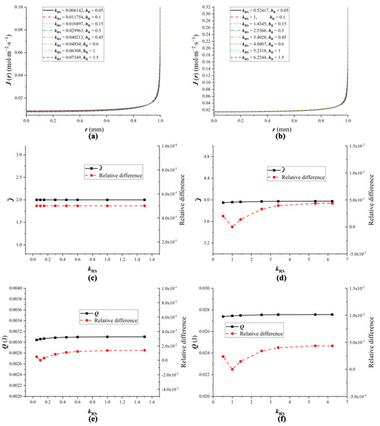 Applsci 15 06083 g005