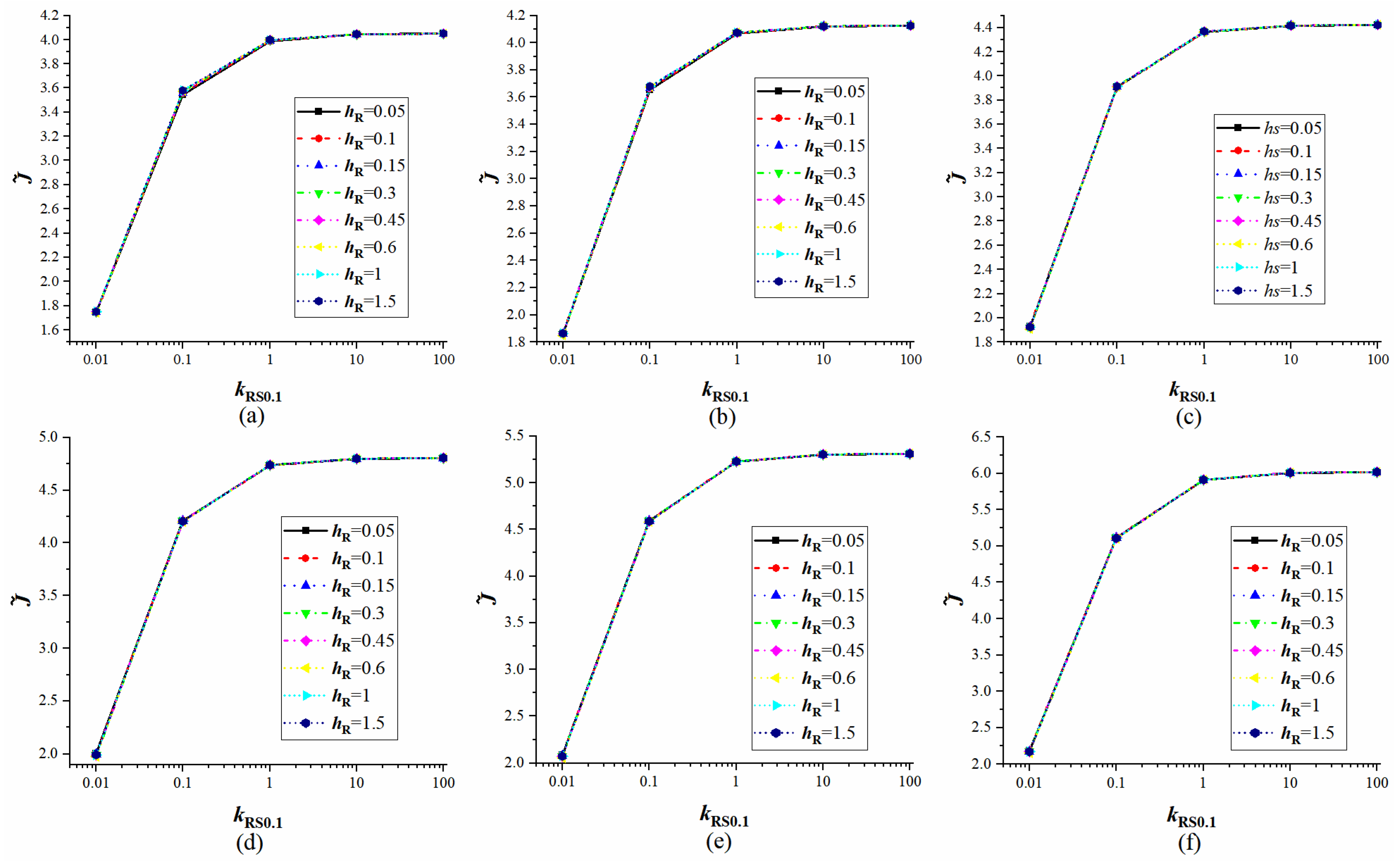 Applsci 15 06083 g007 Applsci 15 06083 g007