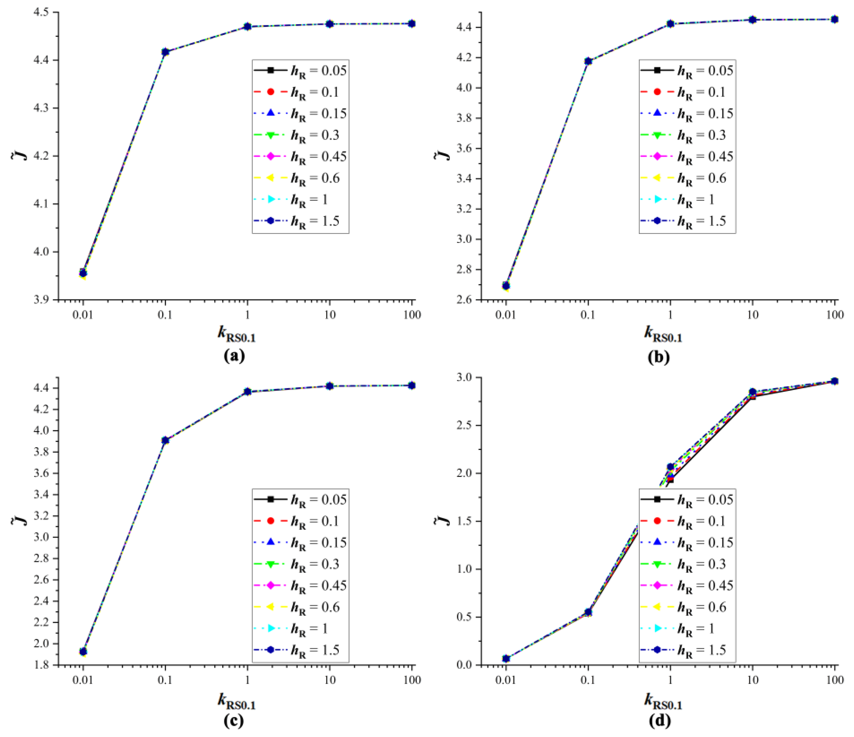 Applsci 15 06083 g008 Applsci 15 06083 g008