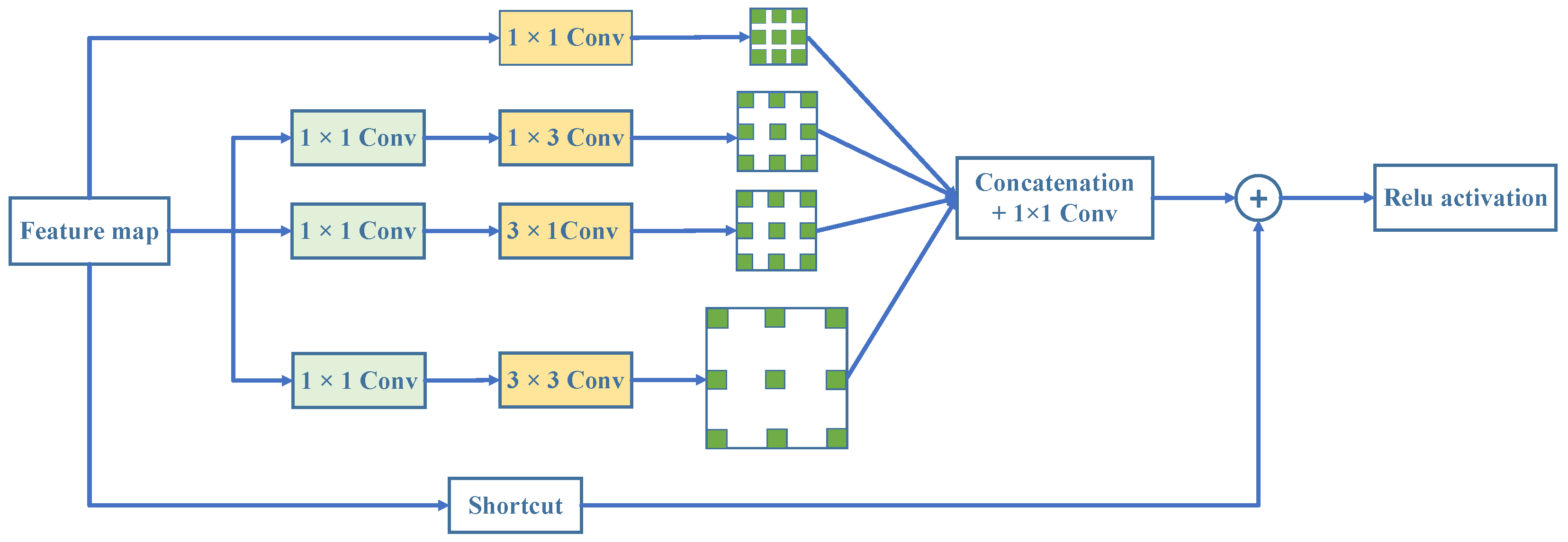 Applsci 15 06085 g002 Applsci 15 06085 g002