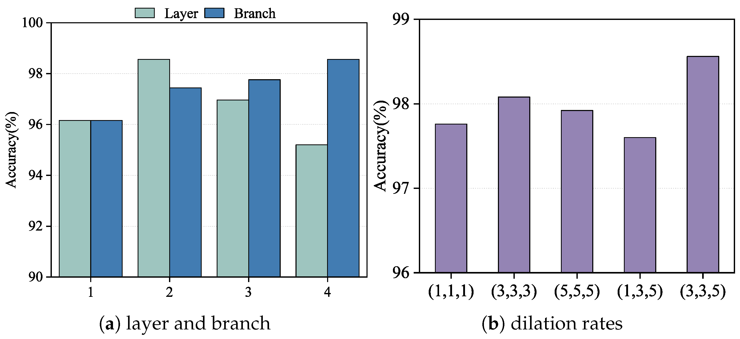 Applsci 15 06085 g006 Applsci 15 06085 g006