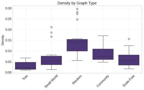 Applsci 15 06092 g009