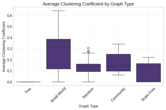 Applsci 15 06092 g010