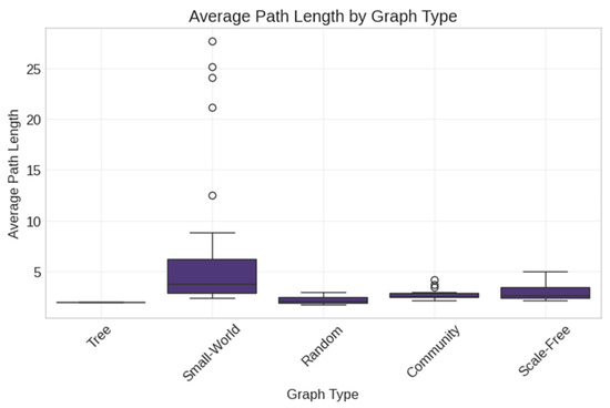 Applsci 15 06092 g011