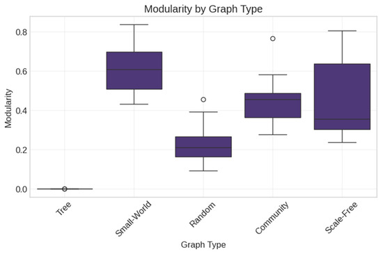 Applsci 15 06092 g012