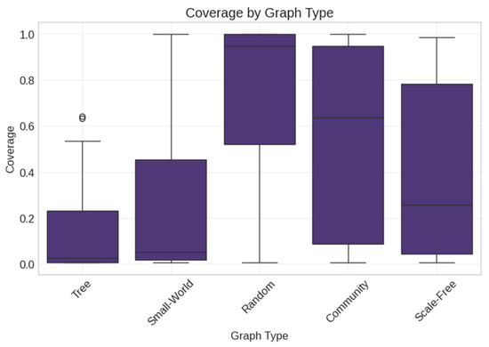 Applsci 15 06092 g015