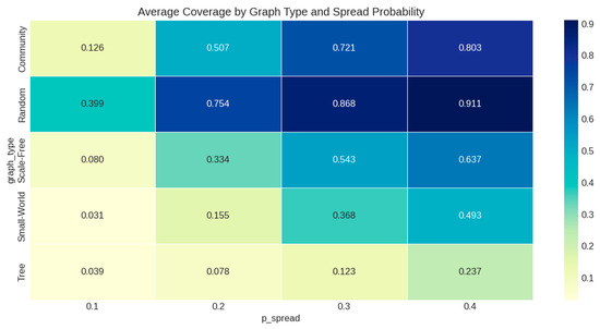 Applsci 15 06092 g035