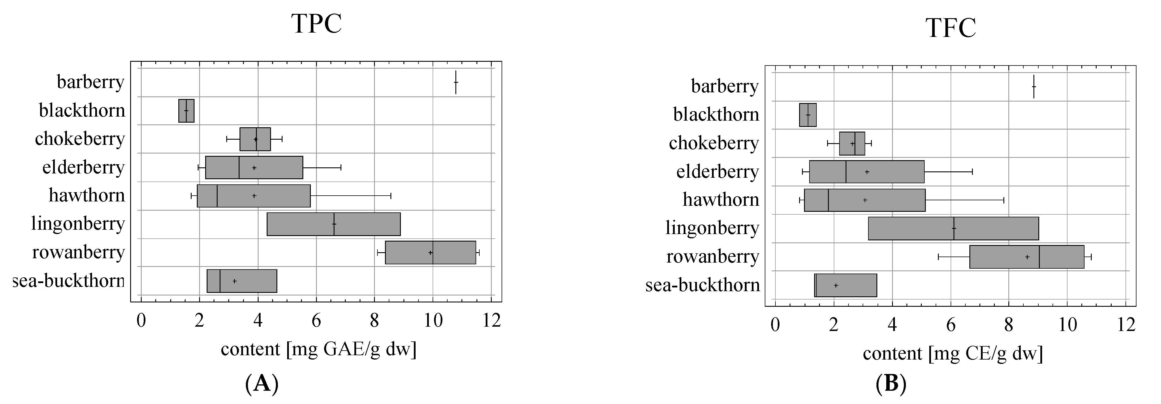 Applsci 15 06094 g003