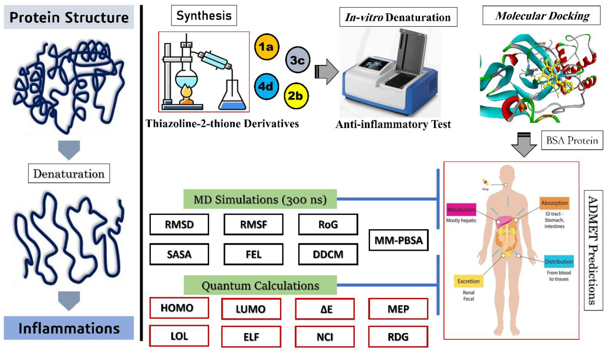 Applsci 15 06095 g001