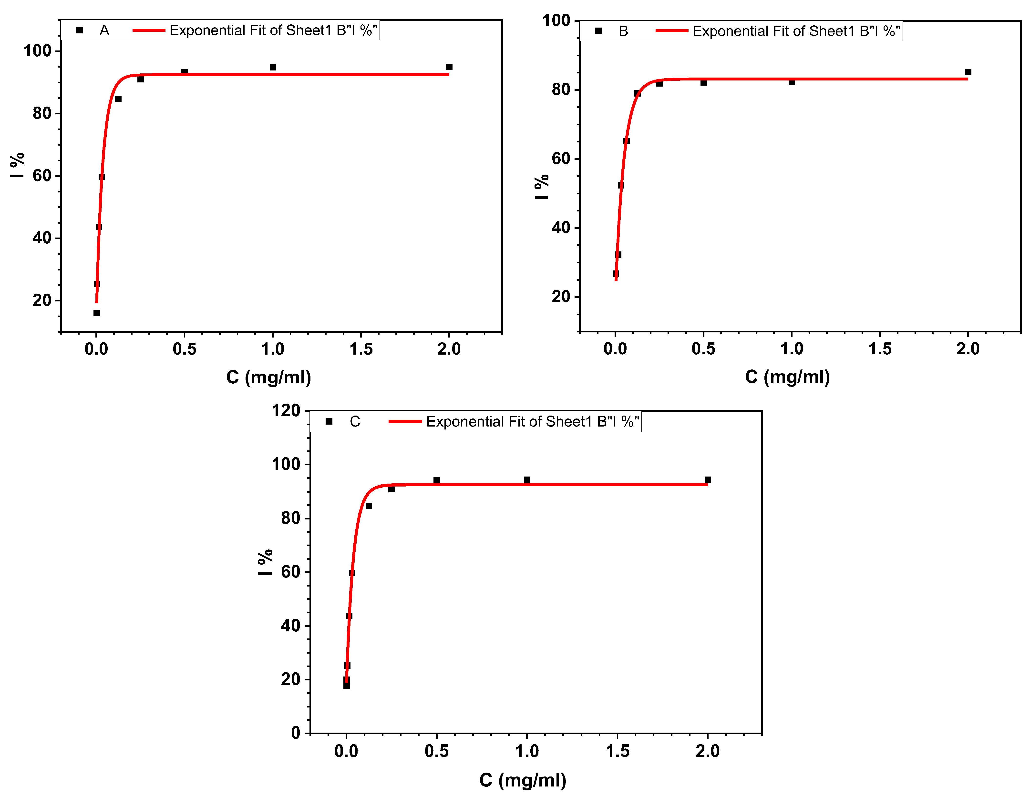 Applsci 15 06095 g003