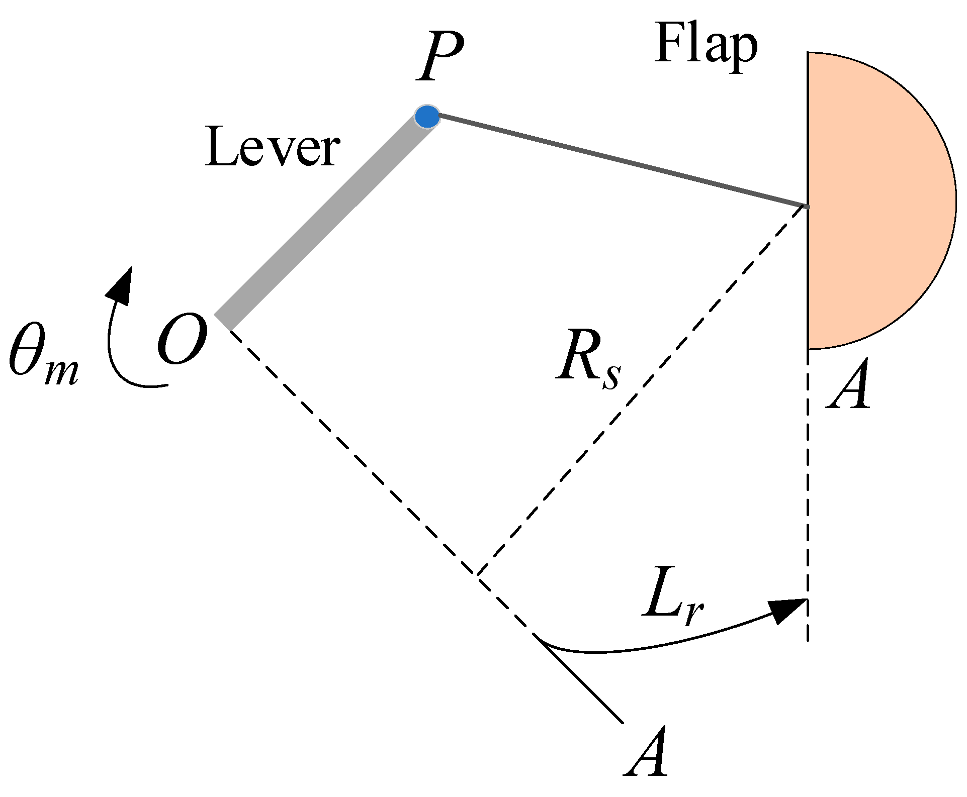 Applsci 15 06096 g001