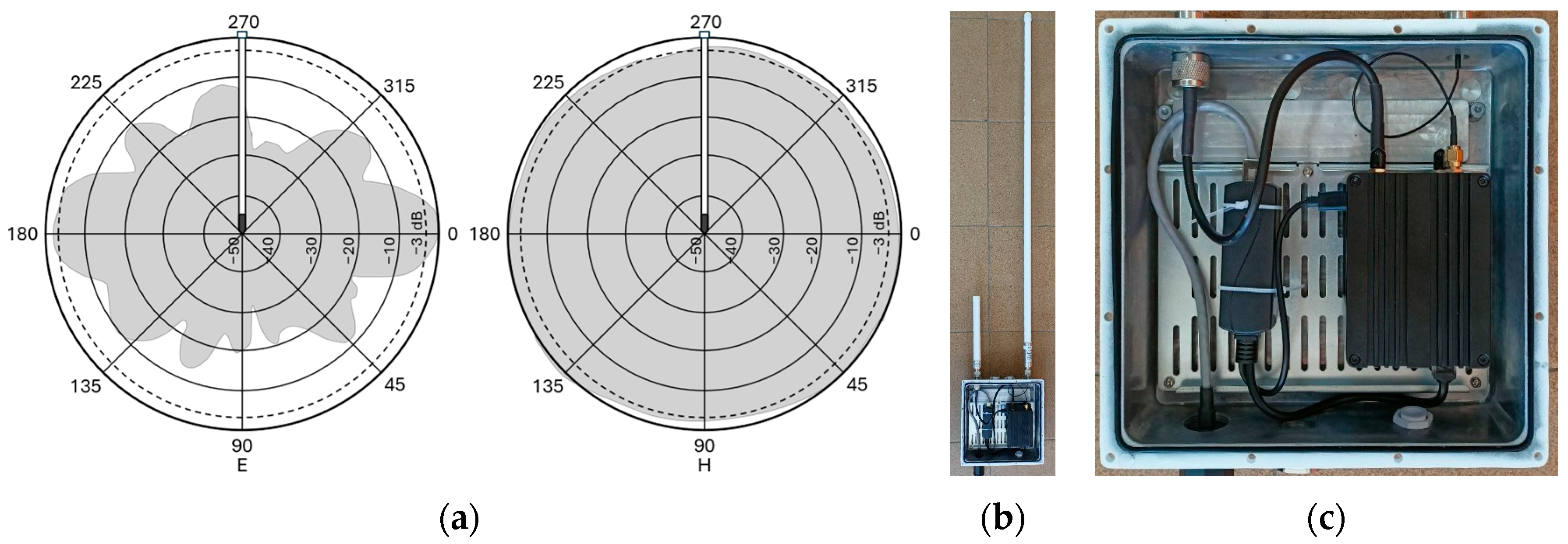 Applsci 15 06100 g003