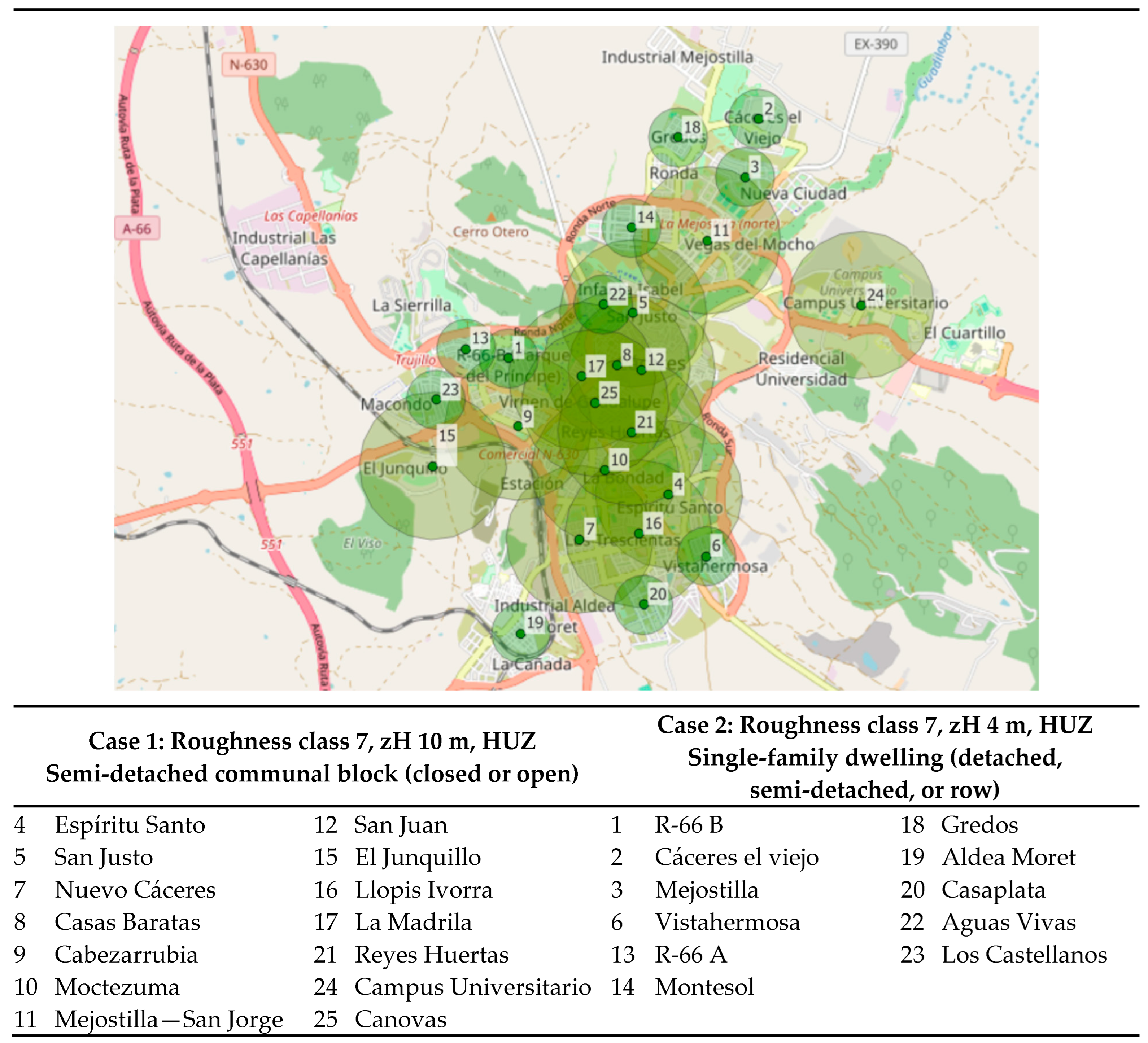 Applsci 15 06100 g004