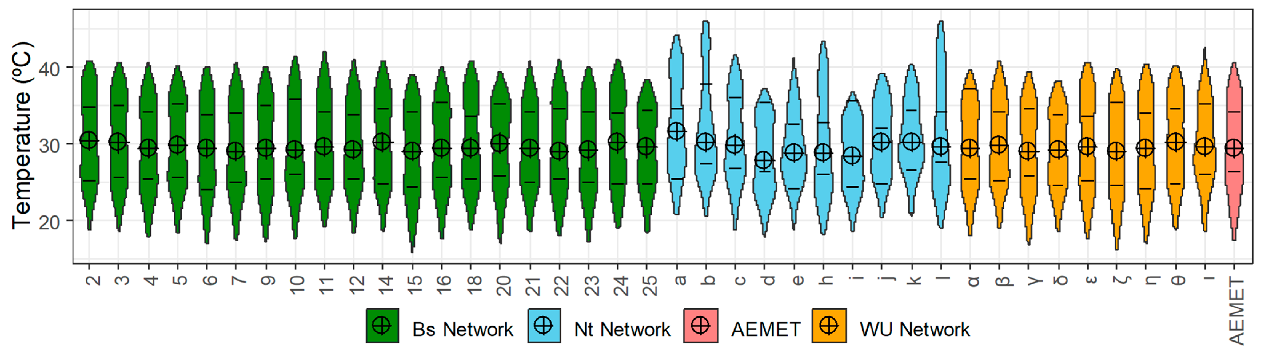 Applsci 15 06100 g007