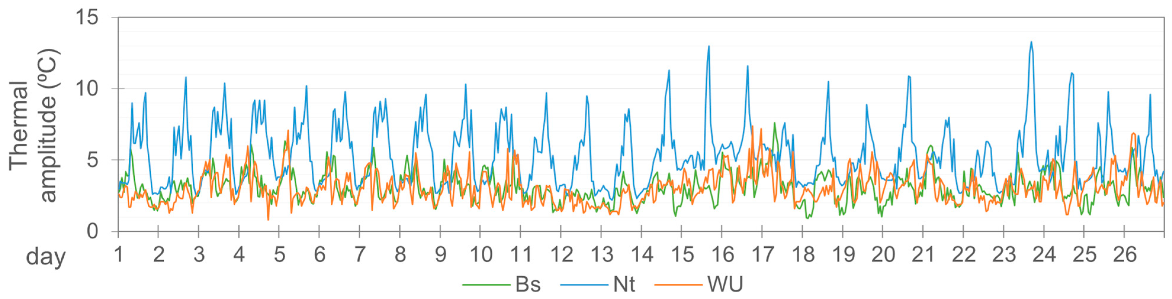Applsci 15 06100 g008