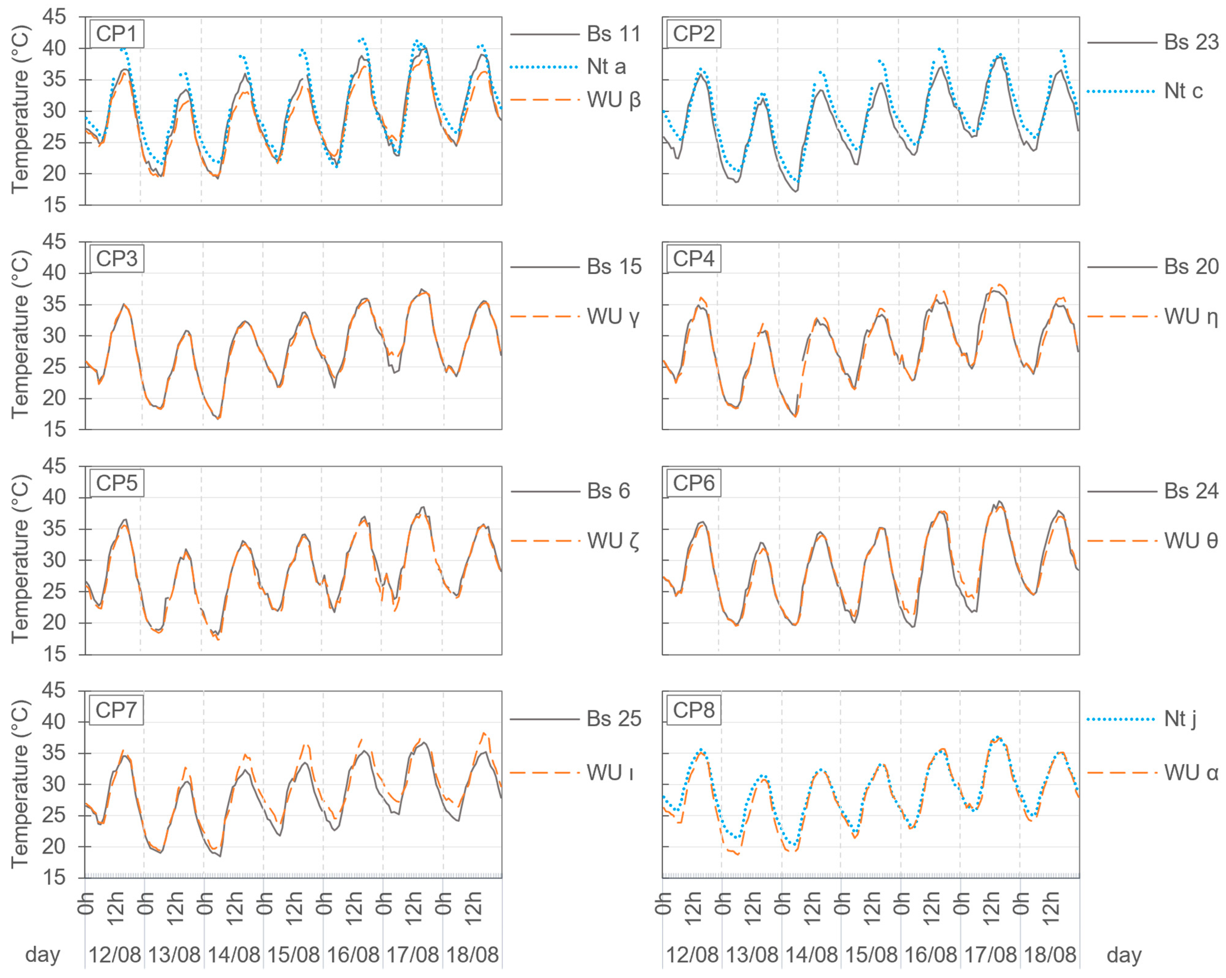 Applsci 15 06100 g011