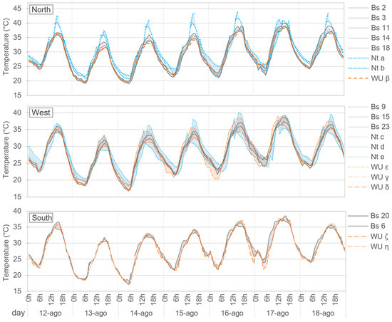 Applsci 15 06100 g012
