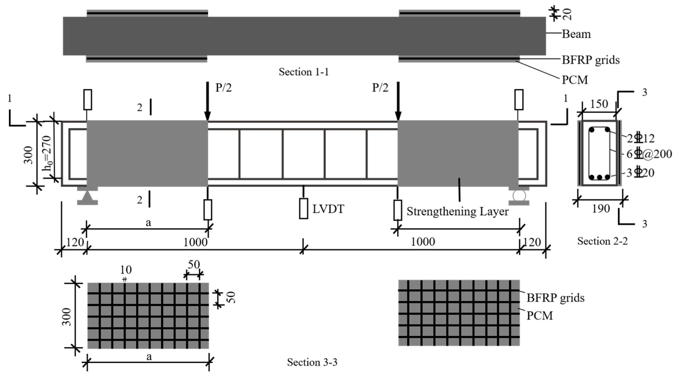 Applsci 15 06103 g001