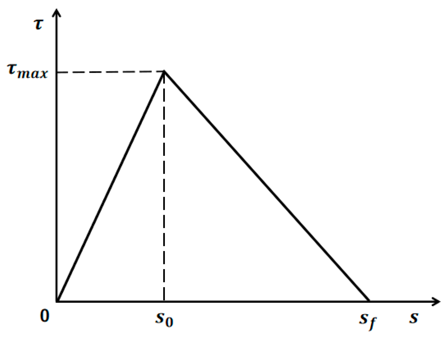 Applsci 15 06103 g004