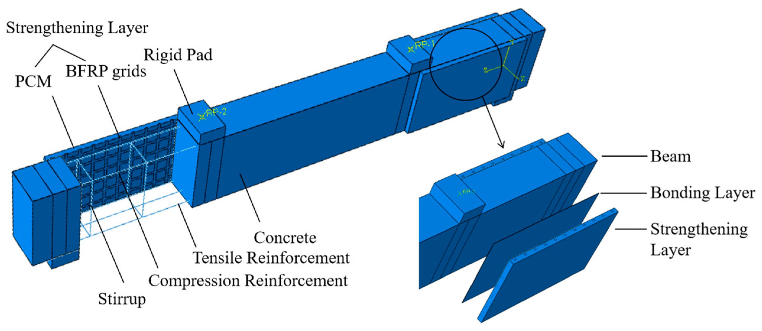 Applsci 15 06103 g005