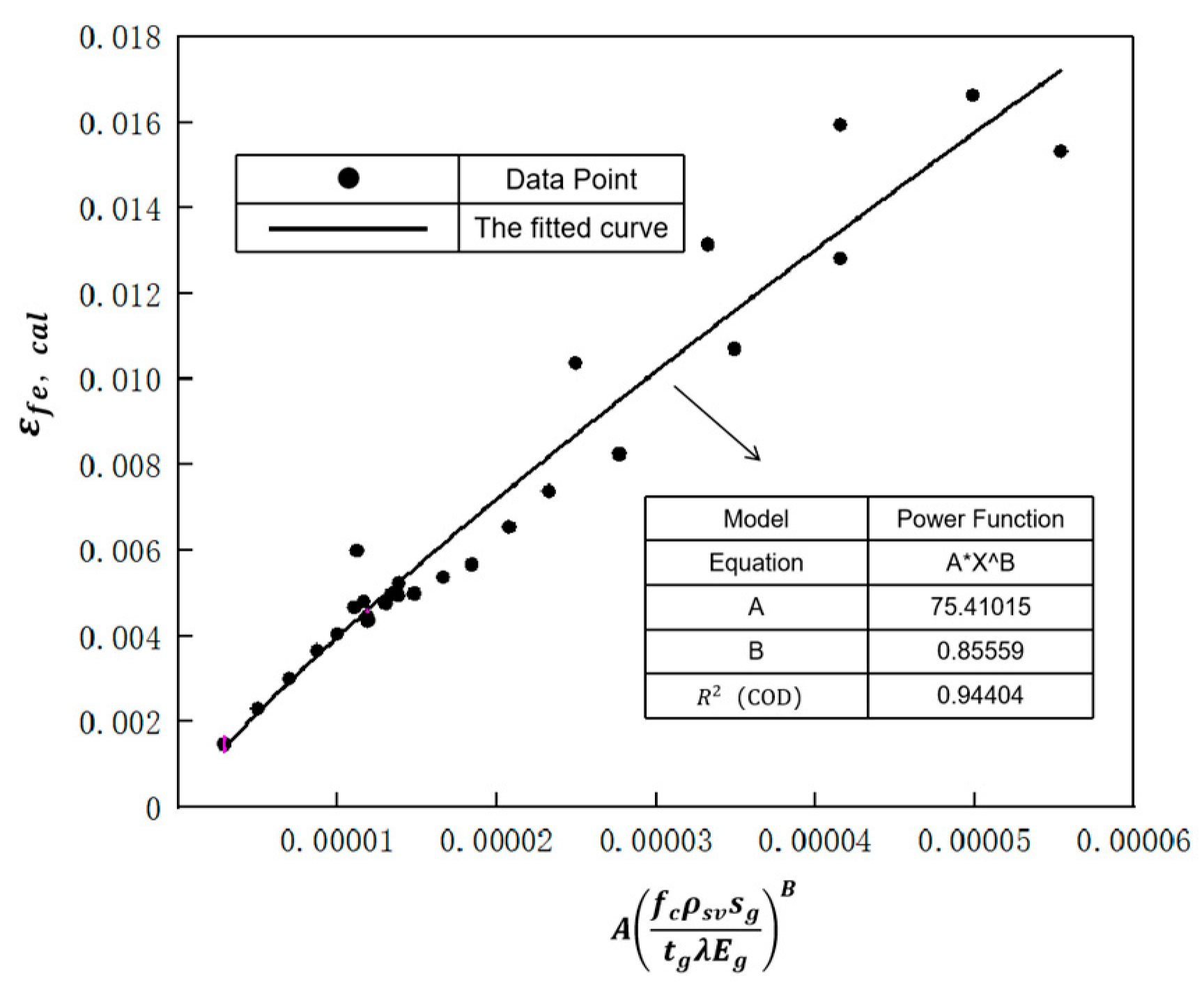 Applsci 15 06103 g014