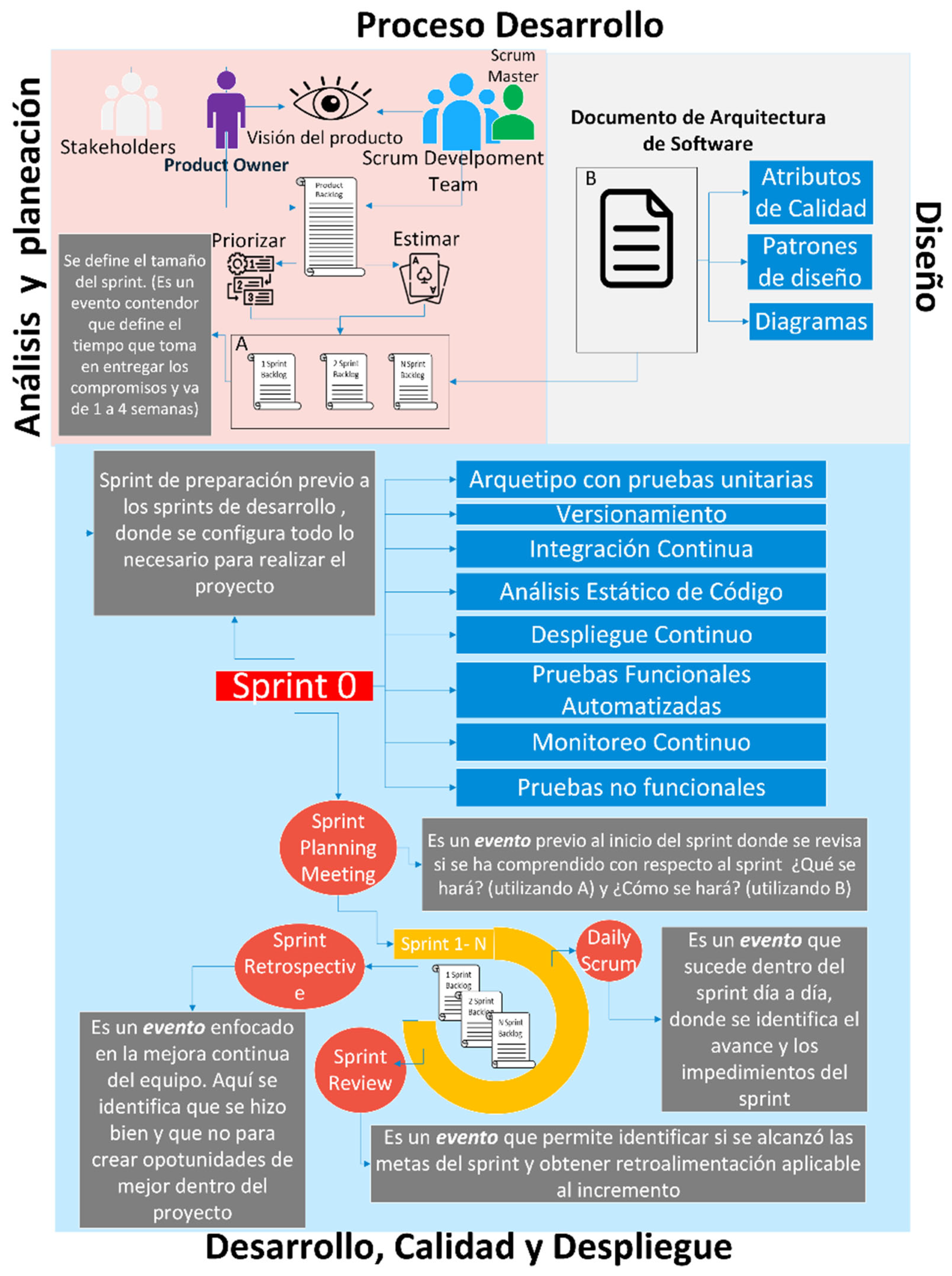Applsci 15 06116 g003